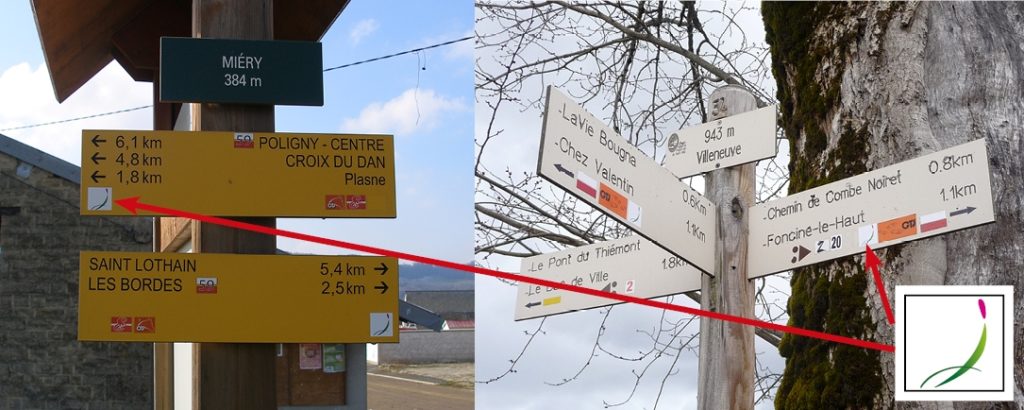 Poteaux signalétiques Échappée Jurassienne