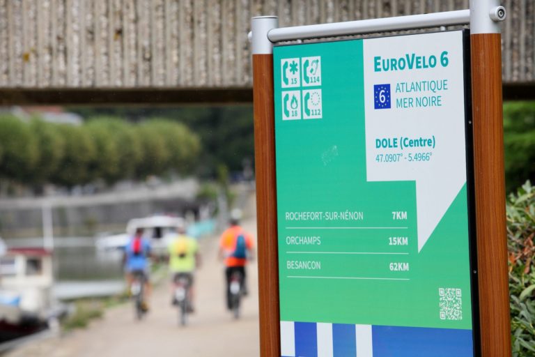 Cyclistes sur l'EuroVelo 6 devant le panneau RIS