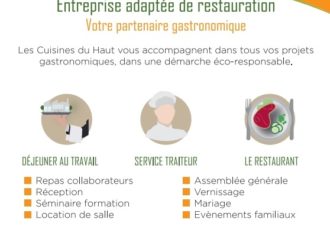 Les Cuisines du Haut