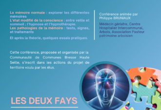 Le cerveau dans tous ses états – conférence de l’université ouverte