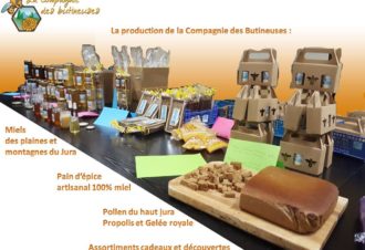 GAEC La Compagnie des Butineuses