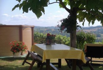 Chambres d’hôtes – la maison dans la vigne