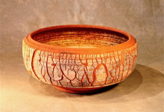 Poterie du Lac à la Dame