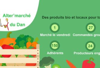 Alter’marché du Dan