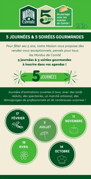 5 jounrées