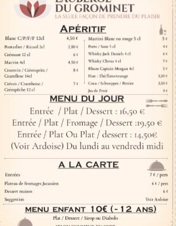 Carte du grominet
