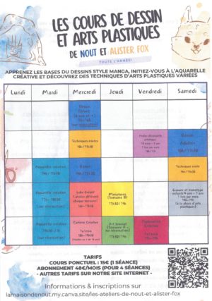 Cours de dessin