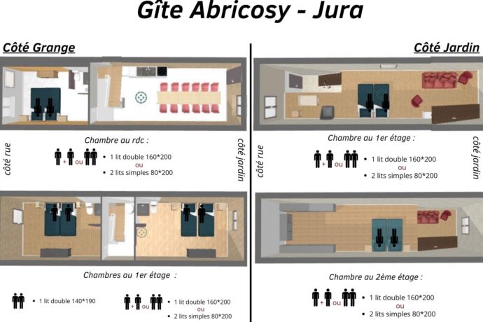Plan et draps ABRICOSY – 1