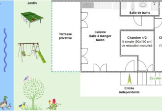 Appartement Souvet n°1805
