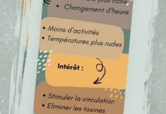 Mélanie massage – Réflexologie et Massage bien-être à Saint-Claude