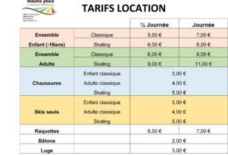 Location La Bourre