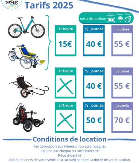 Location de VTT électriques à la Ferme Leonie