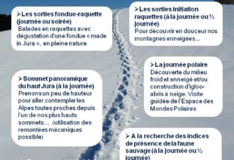 Lucas Humbert – Accompagnateur en Montagne