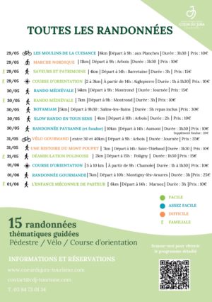 photo n5 – récap