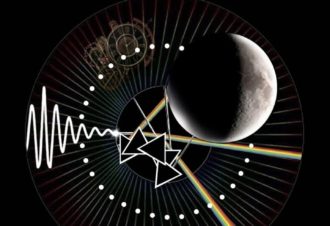 Concert Pink Floyd Tribute Band